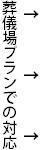                                   
Vvł̑Ή